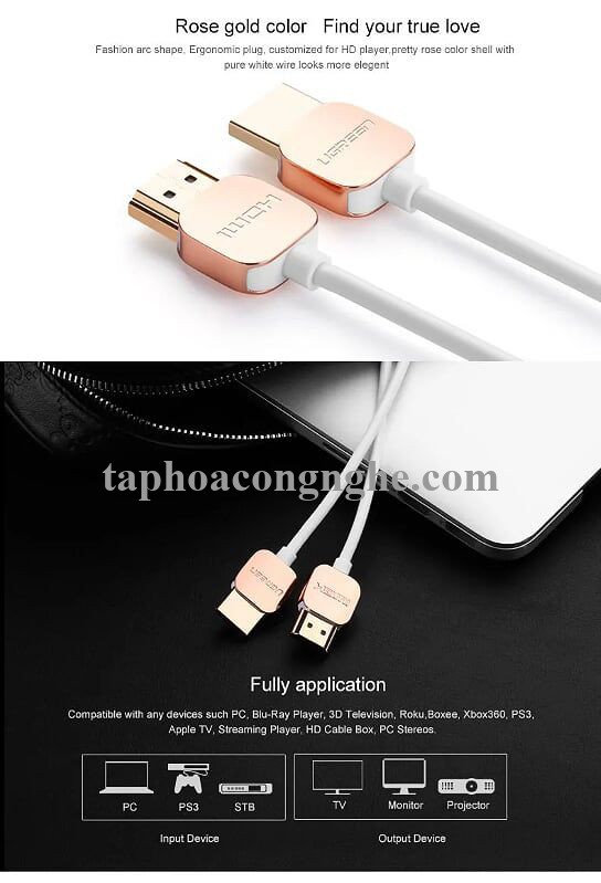 Ugreen 10473 0.5M Hdmi Cable Ultra Slim Version 2.0 19 + 1 HD117 30010473